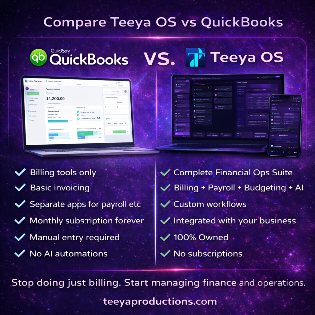 QuickBooks Comparison